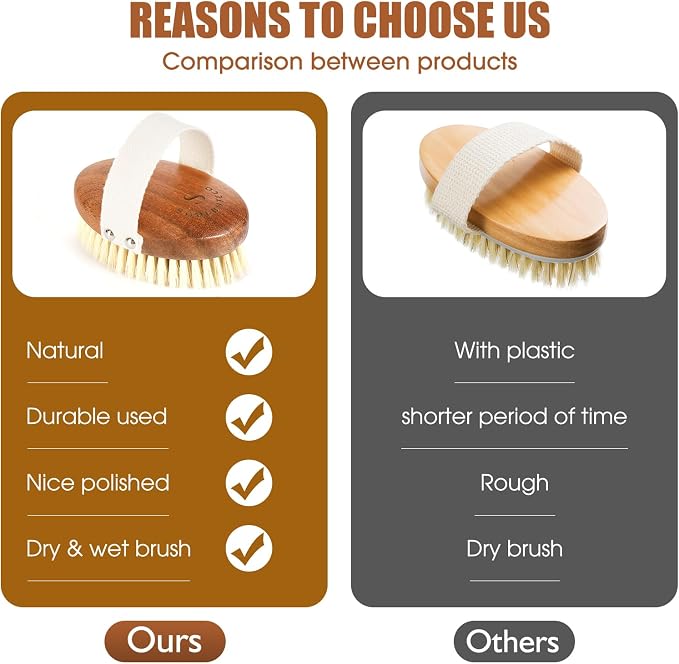 SAMEBUTECOBody Brush Solid Acacia Wood Boar Bristles Bath Brush - Image 7