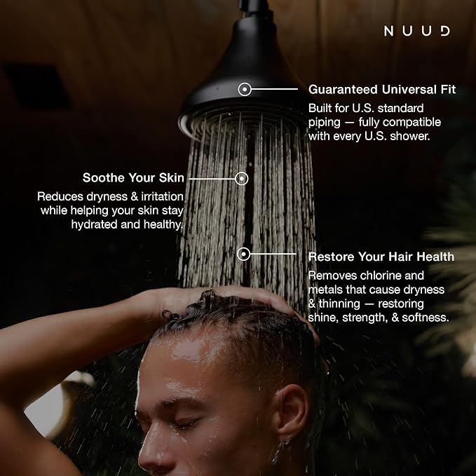 NUUD Filtered Shower Head - Image 3