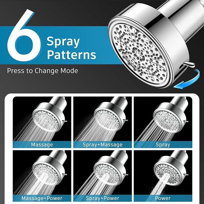 FEELSO Filtered Shower Head, High Pressure 6 Spray Modes Shower Head - Image 3