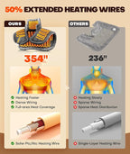 Lenmen Graphene-Infused 1Min Fast Heating Pad, Deeper Pain Relief Weighted - Image 3