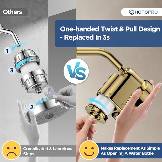 High Flow Filtered Shower Head, HOPOPRO 5 Modes High Pressure Fixed Showerhead - Image 5