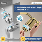 High Flow Filtered Shower Head, HOPOPRO 5 Modes High Pressure Fixed Showerhead - Image 5