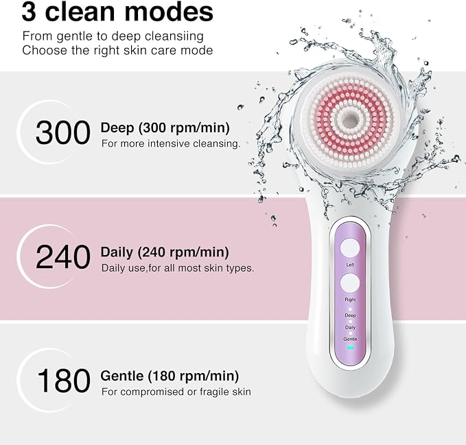 UMICKOO Electric Facial Cleansing Brush, 2-Way Rotating Face Scrubber - Image 6