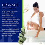 Yareli Magnesium Flakes, 5lb Eucalyptus, Dead Sea Bath and Foot Soak, - Image 6