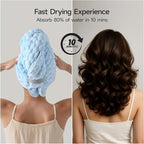 REDKISS Blue Microfiber Hair Towels - Image 5