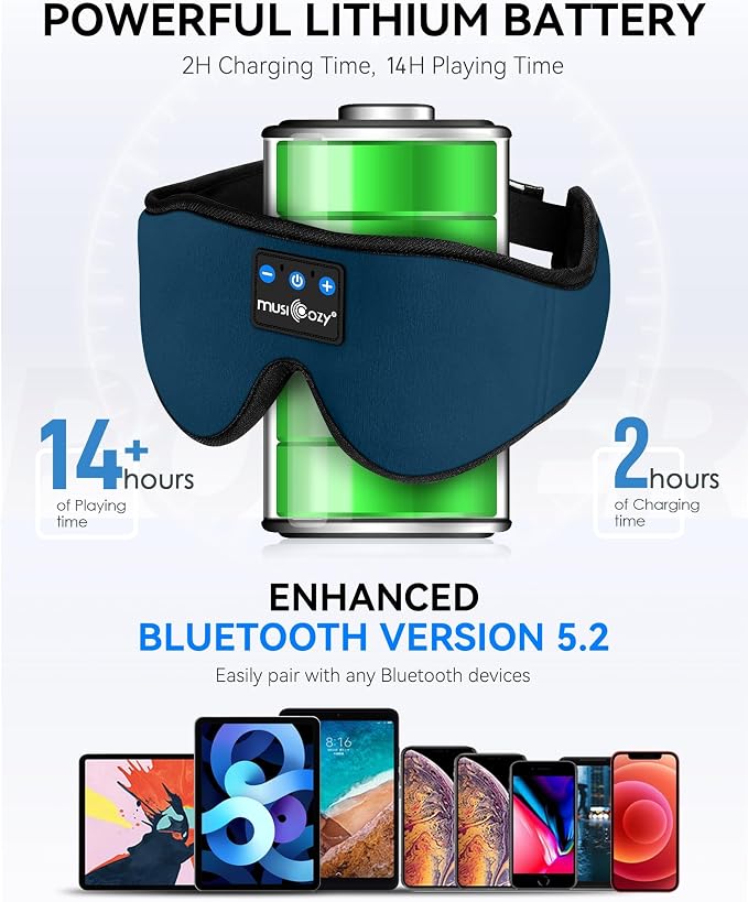 MUSICOZY Sleep Headphones Bluetooth 5.4 Headband Sleeping Eye Mask - Image 4