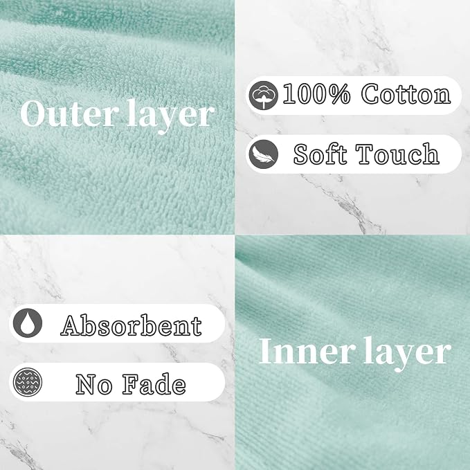 VOOVA & MOVAS Kids Bath Mitts 6-Pack, 100% Cotton Soft Absorbent Wash Cloths - Image 3