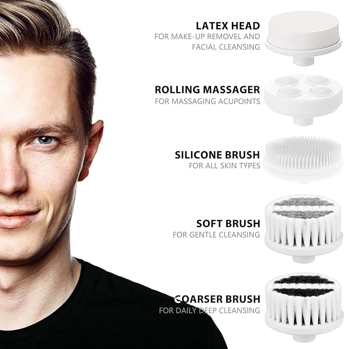 Waterproof Facial Cleansing Spin Brush Set - Image 2