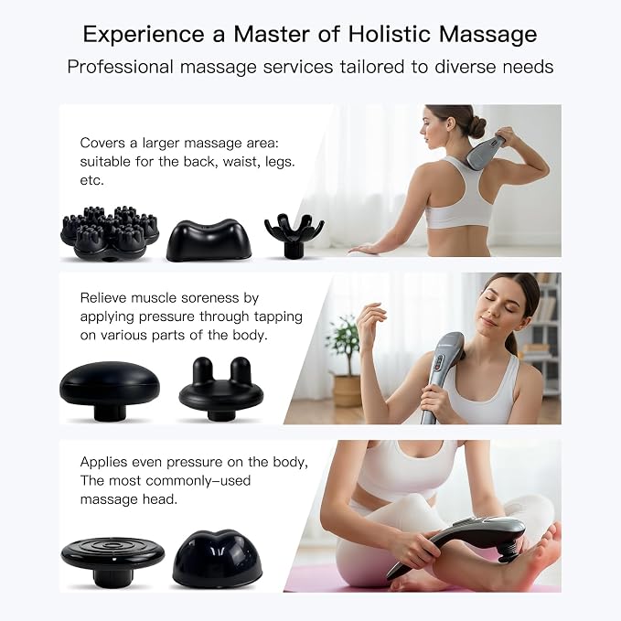 MEGAWISE Handheld Back Massager | Deep Tissue Percussion Massage - Image 4