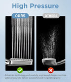 MakeFit Filtered Shower Head - Image 6