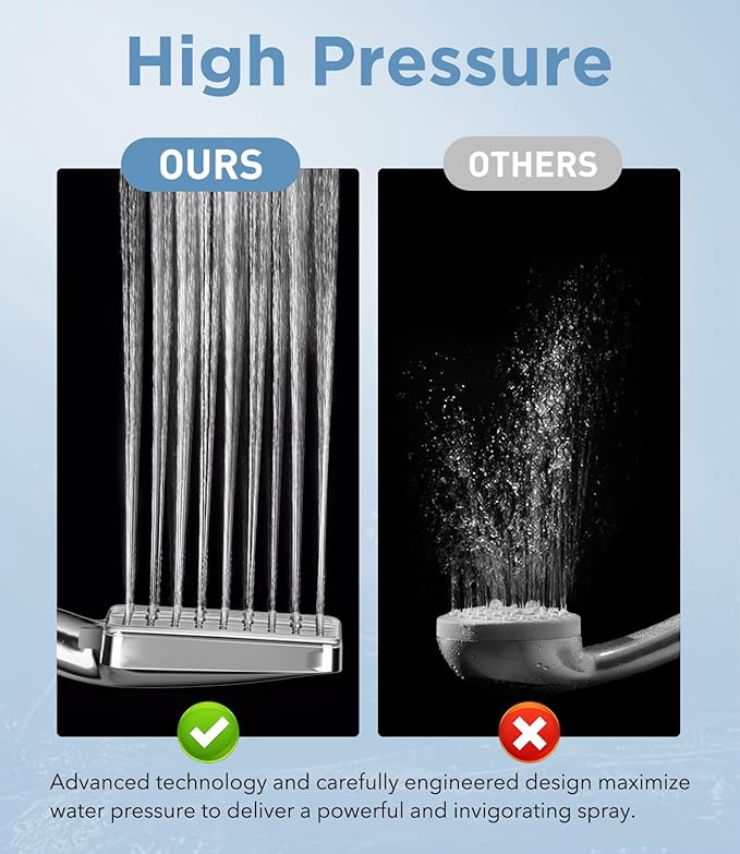 MakeFit Filtered Shower Head - Image 6
