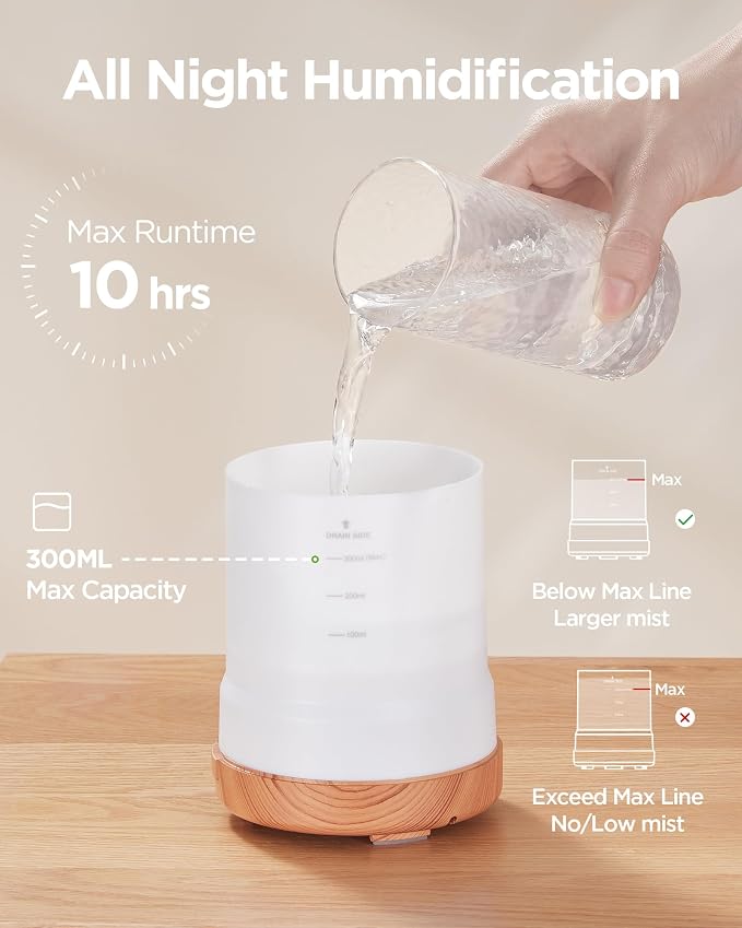 InnoGear Aromatherapy Diffuser & 8 Essential Oils Set, 300ml Premium 5-in-1 - Image 2
