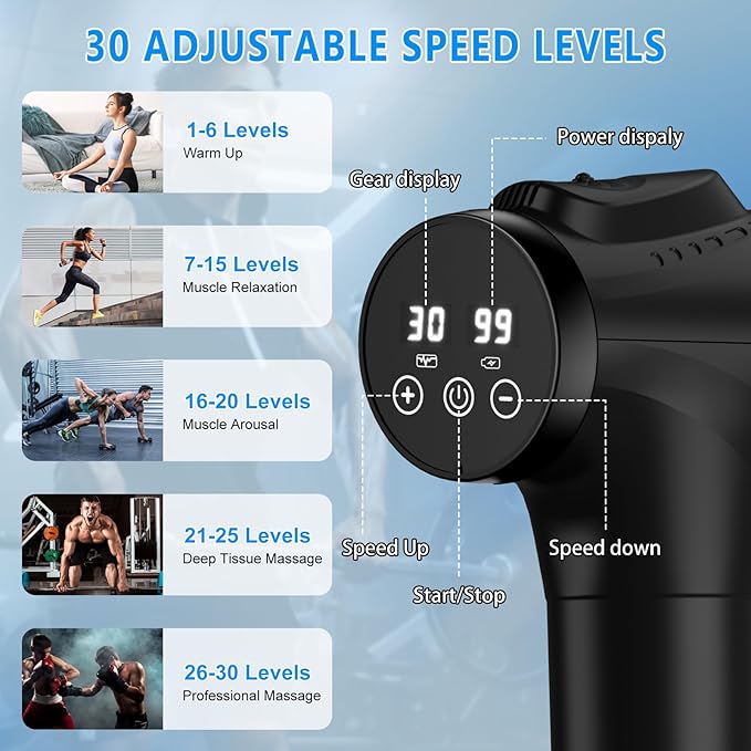APHERMA Massage Gun, Muscle Massage Gun - Image 2