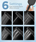 MakeFit Filtered Shower Head - Image 5