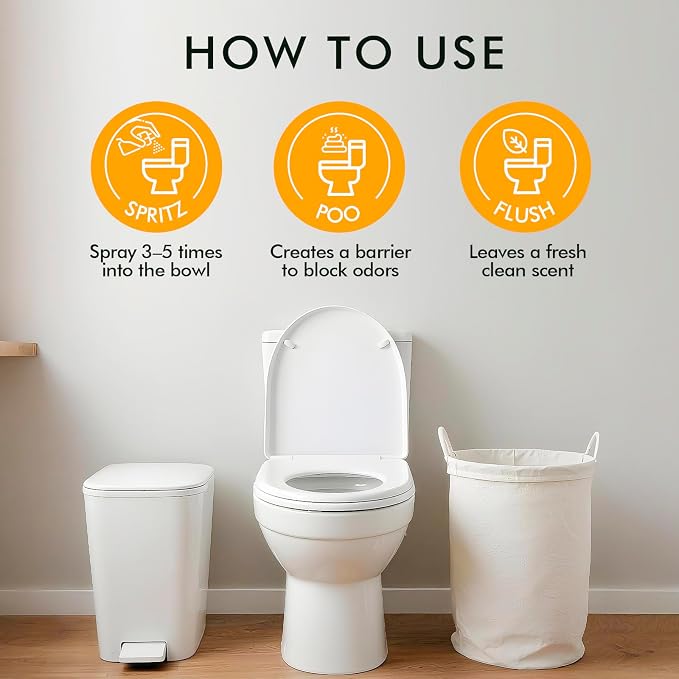 Travel Size Toilet Spray, Bathroom Odor Eliminator, 3 Pack, 1 fl oz Each - Image 3