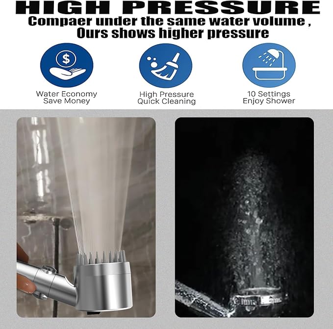 High Pressure Handheld Shower Head High Pressure Shower Heads- High Flow Even - Image 6