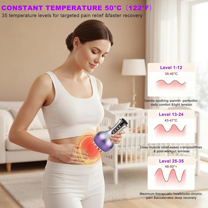 4-in-1 Lymphatic Drainage Massager & Cellulite Massage Tool, 35-Speed Fascia - Image 4