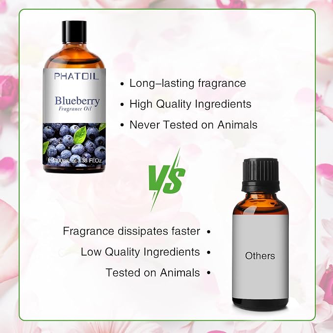 PHATOIL 3.38FL.OZ Blueberry Fragrance Oils - Image 3