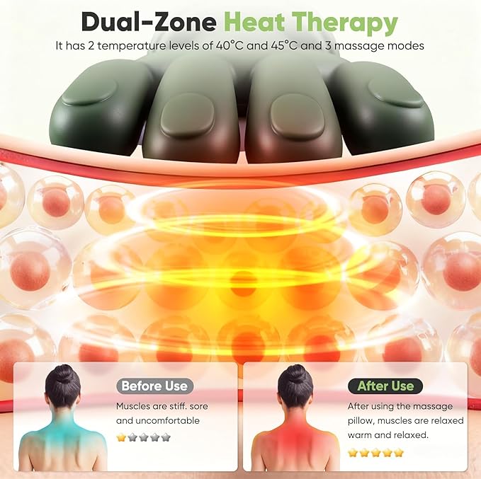 Shoulder and Neck Massager, Bionic Heated Massager, Neck Massager - Image 3