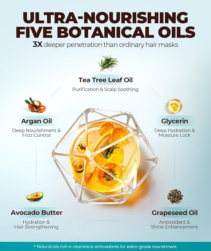 5X Penetration Hair Mask with 5 Botanical Oils, HA-Infused Hair Treatment - Image 5
