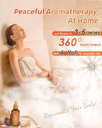 Steam Shower Generator Kit 6KW for Bath Sauna SPA, Aromatherapy Steam Head - Image 2