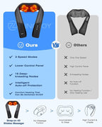 KINGJOY Neck and Shoulder Massager - Image 4