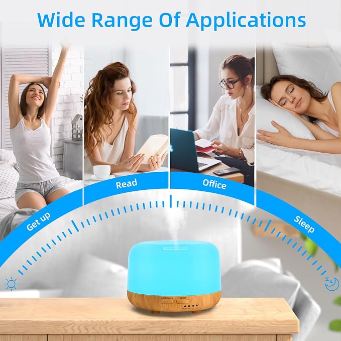 SPLITSKY Aromatherapy Essential Oil Home Diffuser - Image 6