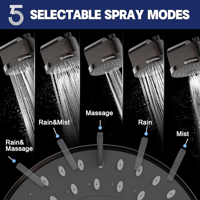 High Flow Filtered Shower Head, HOPOPRO 5 Modes High Pressure Fixed Showerhead - Image 6