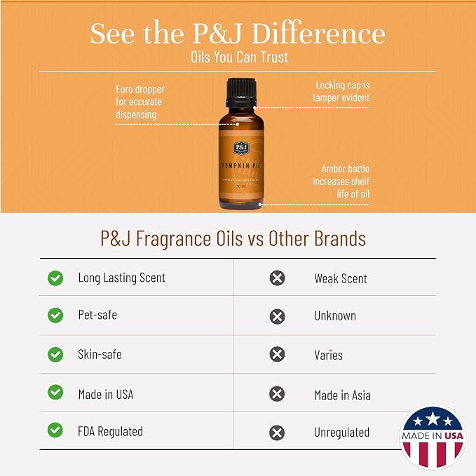 P&J Fragrance Oil Pumpkin Pie 30ml - Image 3