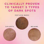 Farmacy 3% TXA Brightening Toner - Image 7
