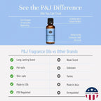 P&J Trading - Fresh Cotton Scented Oil 100ml - Fragrance Oil - Image 3