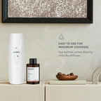 Scentify Demure Aroma Oil Refill - Image 5
