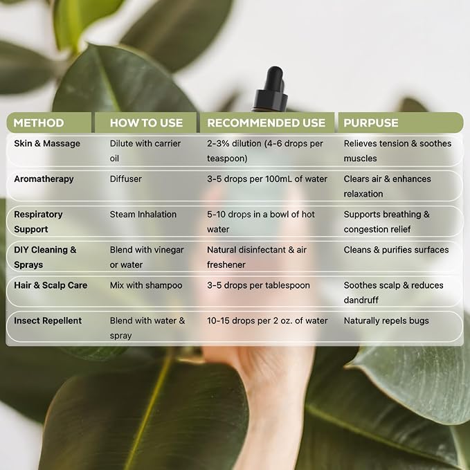 Aroma Country 100% Pure Eucalyptus Essential Oil – Organic & Undiluted Diffuser - Image 6