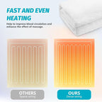 Massage Table Warmer Heating Pad Massage Bed Warmer Pad - Image 5