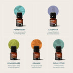 Cliganic Organic Essential Oils Set - Image 2