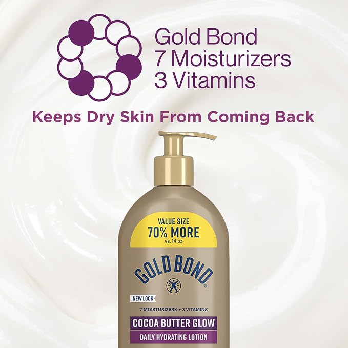 Gold Bond Cocoa Butter Glow Daily Hydrating Lotion - Image 7