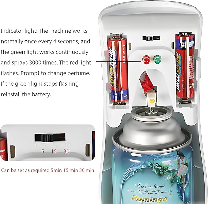 Automatic Air Freshener Spray Dispenser - Image 3