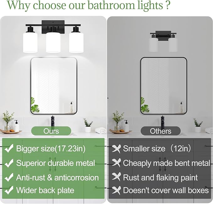 MOKATNG 3-Light Bathroom Light Fixtures, Vanity Light - Image 2
