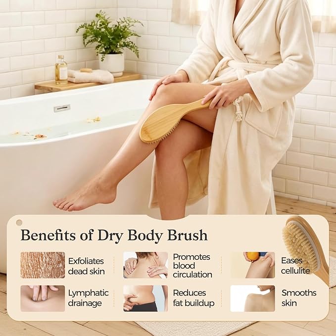 4 Packs Dry Brushing Body Brush Set - Image 3