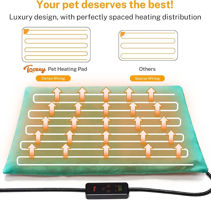 Dog Cat Heating Pad, 6 Adjustable Temperature Dog Cat Heating Pad - Image 5