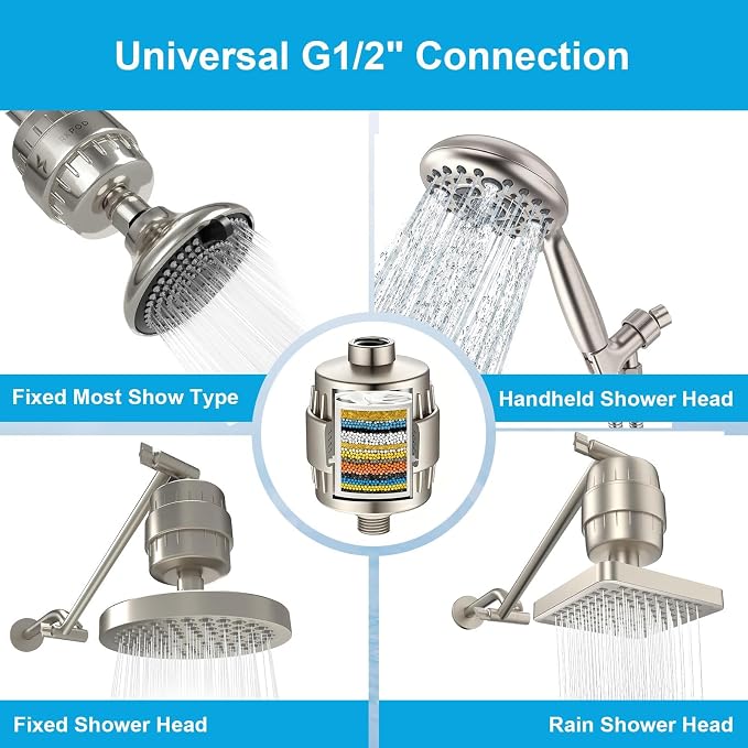 Yodel Shower Filter Brushed Nickel - Image 5