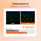 COSRX 5 PDRN Collagen Intense Vitalizing Serum - Image 7