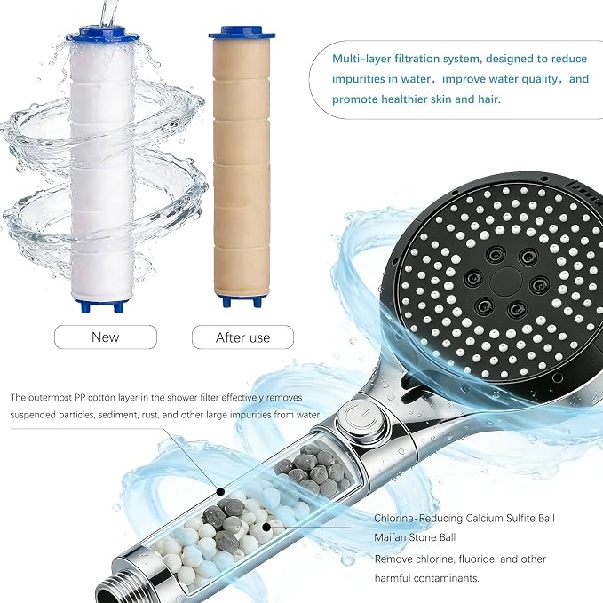 Filtered Shower Head with Handheld - Image 4