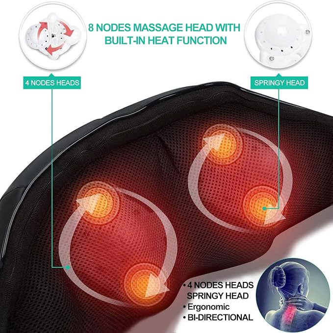 Medcursor Neck Massager - Image 4