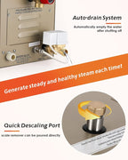 Steam Shower Generator Kit 15KW - Image 4