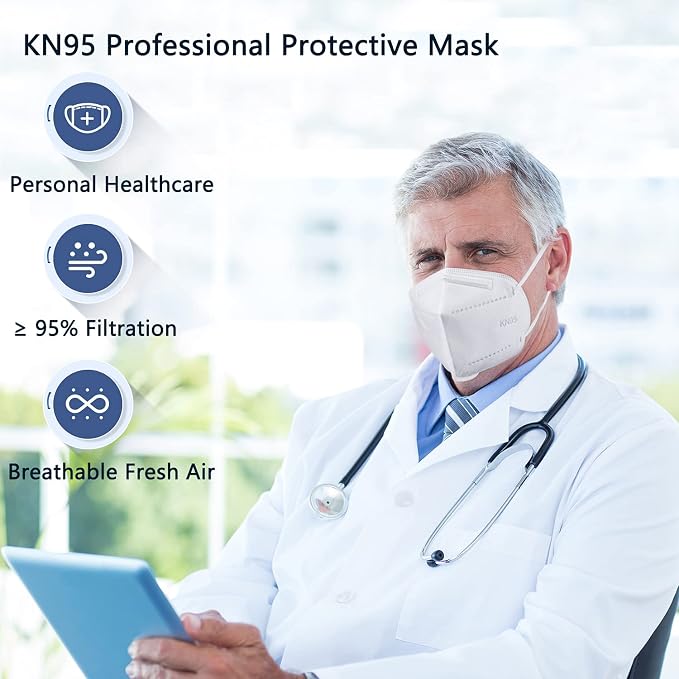 BLScode KN95 Face Mask 60 Pack, Individually Wrapped 5-Layer face Masks - Image 8