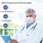 BLScode KN95 Face Mask 60 Pack, Individually Wrapped 5-Layer face Masks - Image 8