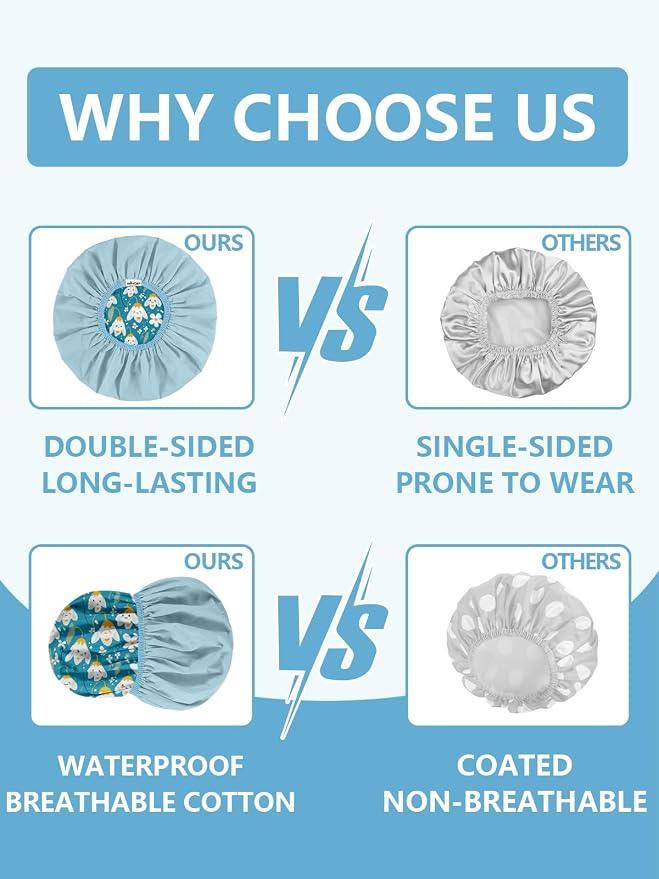 Years calm Shower Caps for Women Reusable Waterproof, Double Layer Waterproof - Image 7