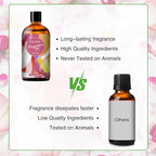 PHATOIL 3.38FL.OZ Bubble Gum Fragrance Oils - Image 4