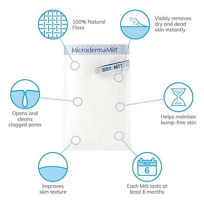 MicrodermaMitt Original Deep Exfoliating Mitt - Image 6